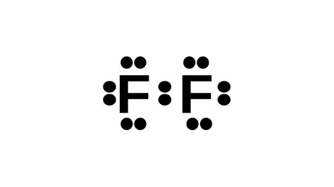 draw the electron dot structure for f2